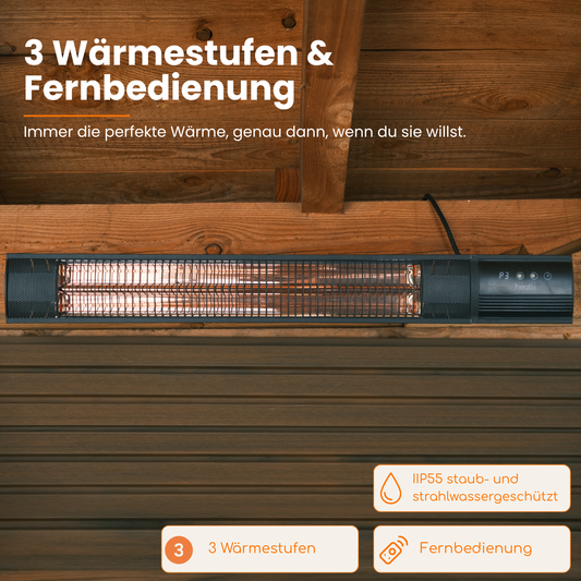 Heatix Dark Carbon Rose Gold Wandheizstrahler 2000W