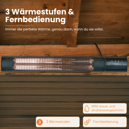 Heatix Dark Carbon Rose Gold Wandheizstrahler 1500W