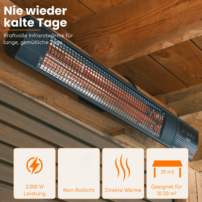 Heatix Dark Carbon Rose Gold Wandheizstrahler 2000W